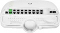 Ubiquiti EdgePoint EP‑S16