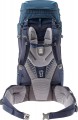 Deuter Aircontact 55+10 2021