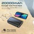 Promate SolarTank-20PDCi