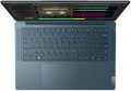 Lenovo Yoga Pro 7 14IMH9