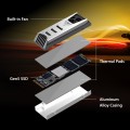 Patriot Memory PV553
