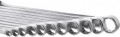 Intertool HT-1250