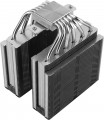 Thermalright Royal Pretor 130