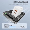 BASEUS Cube Fast Charger C+U 20W