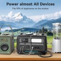 Allwei SGR-PPS2400-PRO