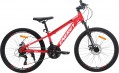 CROSS Energy 24 2025