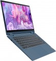 Lenovo IdeaPad Flex 5 14ARE05