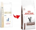 Royal Canin Gastrointestinal Fibre Response 0.4 kg