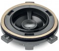 Focal JMLab Integration IS VW 180