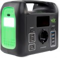 WellCharger D150
