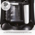 Morphy Richards Equip 162501