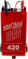 KRAFT&DELE KD1915