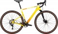 Cannondale Topstone Carbon 2 Lefty 2024