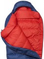 Mountain Equipment Classic Eco 1000 Regular