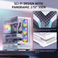 Antec C7 ARGB White