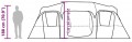 VidaXL Family Cabin 9-Person