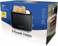 Russell Hobbs Eden 27371