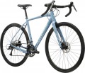 KROSS Esker 1.0 2024 frame S