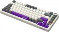 Lorgar KBP7075W