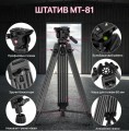 Ulanzi MT-81