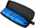 Knirps X4U Ultra Light Slim Manual