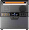 Allpowers S300 Plus