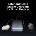 Ugreen PB550
