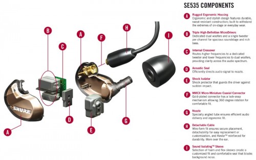 Shure SE535
