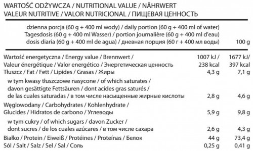 Activlab WPC 80 Standard