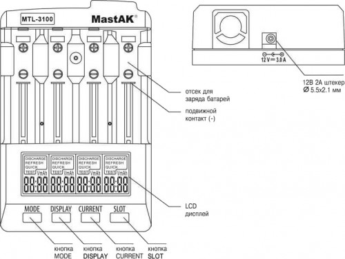 MastAK MTL-3100