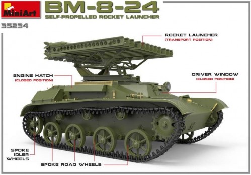 MiniArt BM-8-24 (1:35)