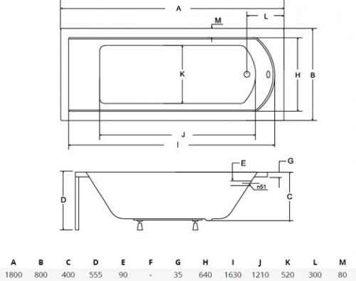 Besco Shea 180x80 WAS-180-PK