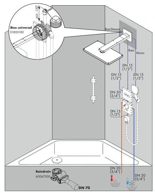 Hansgrohe Rainmaker Select 460 EcoSmart 24017400