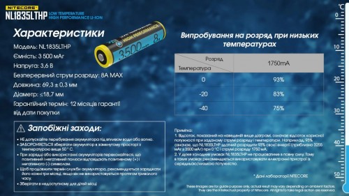 Nitecore NL1835LTHP 3500 mAh