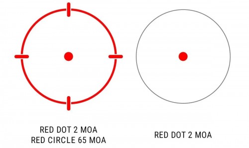 Holosun AEMS CORE Red