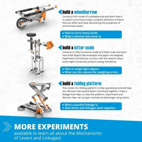 Engino Mechanics Levers and Linkapes STEM01