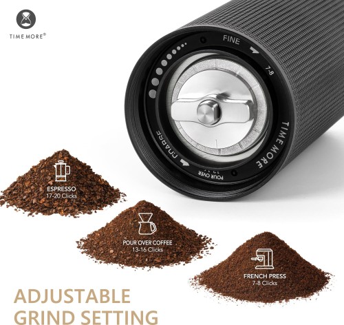 Timemore Chestnut C3S Pro