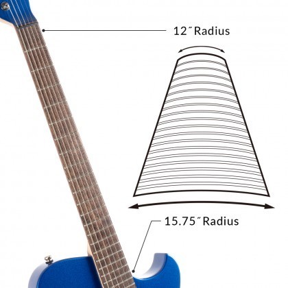 Cort MBM-2 Sustainiac