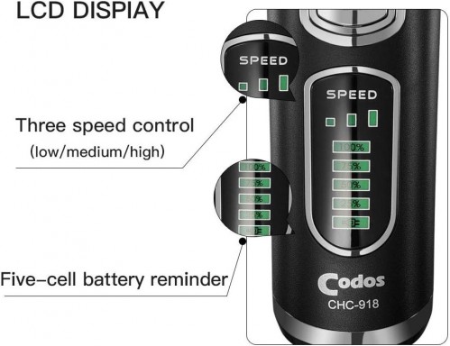 Codos CHC-918