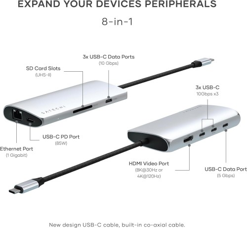 Satechi USB-C Multiport Adapter 8K With Ethernet V3