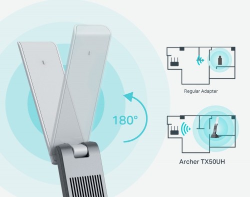 TP-LINK Archer TX50UH