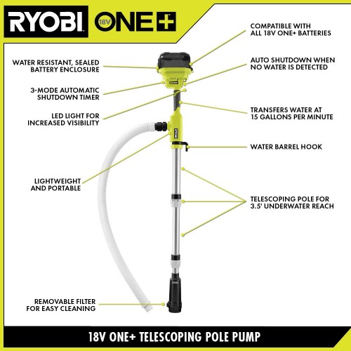 Ryobi ONE+ RY18STPA-0