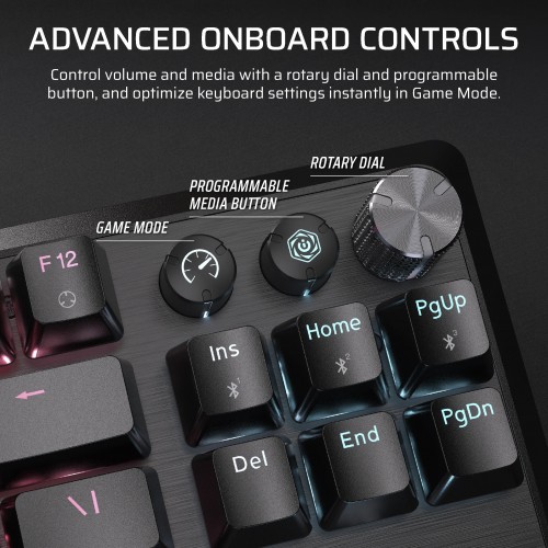 Corsair K70 Core TKL Wireless RGB