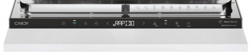 Candy CNS 4A4S3PSB