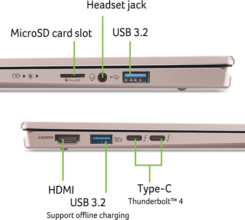Acer Swift Go 14 SFG14-74