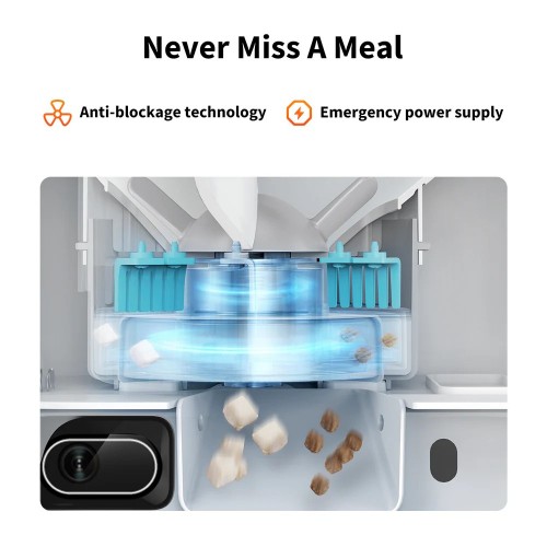 Petkit YumShare Dual-Hopper