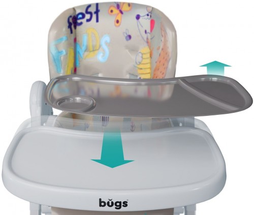Bugs Mango