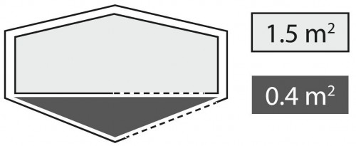 Robens Starlight 1 Exp
