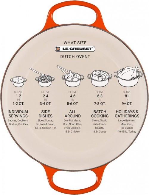 Le Creuset 21177300602430