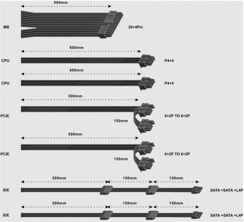 Gembird CCC-PSUBRONZE-750W